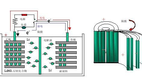 电池功率计算公式